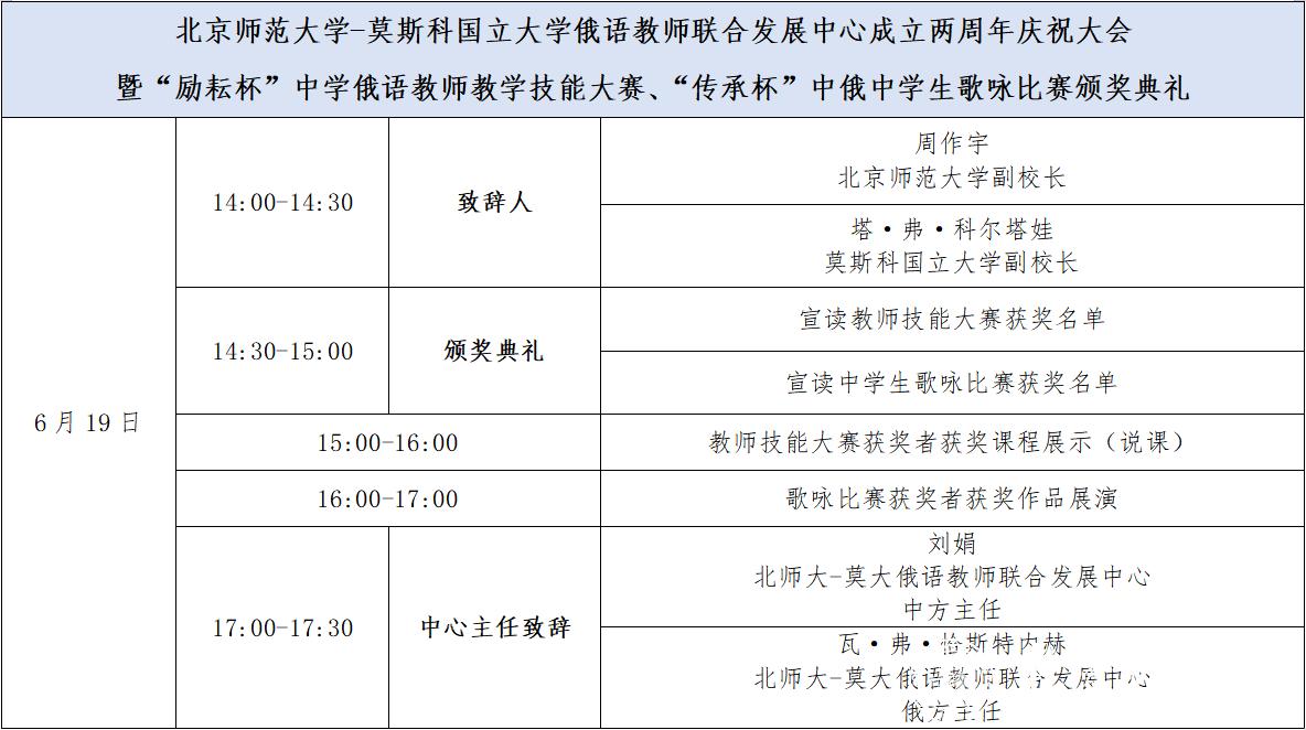  柏林联合升级周年庆典众星云集